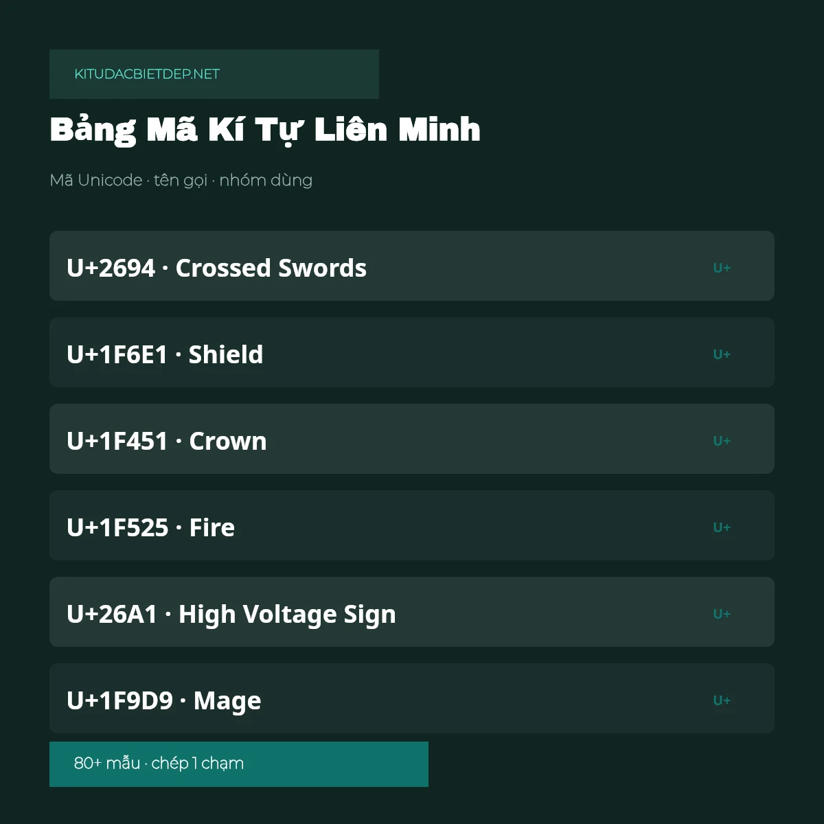 Bảng mã Unicode kí tự Liên Minh: U+2694 Crossed Swords, U+1F451 Crown